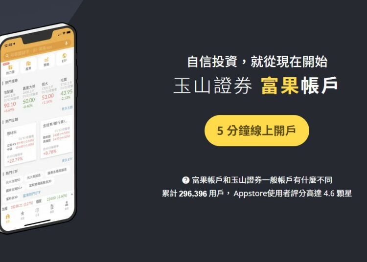 Fugle富果