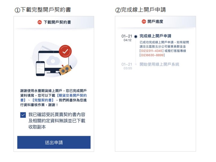 線上開戶申請完成