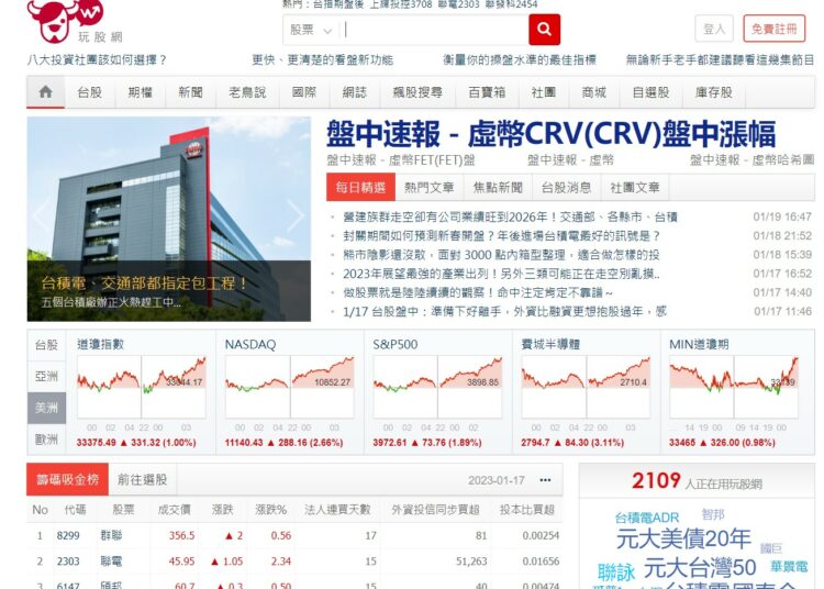 玩股網