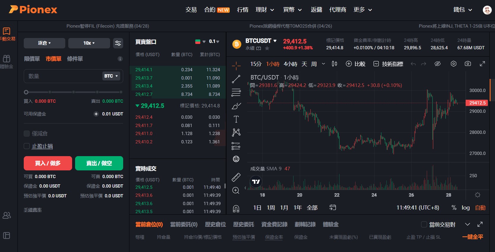 什麼是派網的永續合約交易？合約下單、手續費、名詞介紹| OP凱文