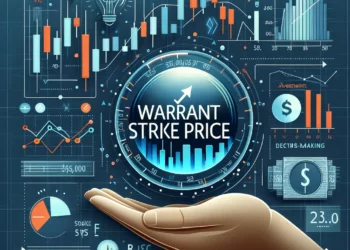 權證履約價介紹