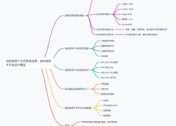 加密貨幣牛市初學者指南：如何辨別牛市並從中獲益