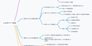 以太幣 ETF 大解密