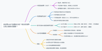 泰達幣USDT溢價是什麼？和加密貨幣交易之間有何關聯？