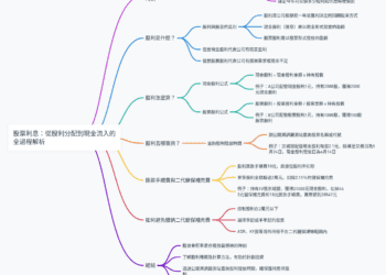 股票利息：從股利分配到現金流入的全過程解析