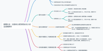 股票利息：從股利分配到現金流入的全過程解析