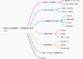 探索PoS共識機制：區塊鏈技術的核心之一