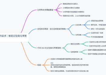 長期價值的追求：解密定投與屯幣策略