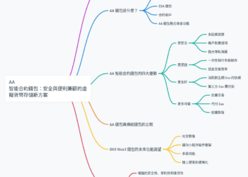 AA 智能合約錢包：安全與便利兼顧的虛擬貨幣存儲新方案