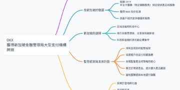 OKX獲得新加坡金融管理局大型支付機構牌照（MPI）的原則性批准