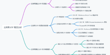 比特幣 ETF 現況分析：礦企 ETF 能否帶領比特幣 ETF 出線？