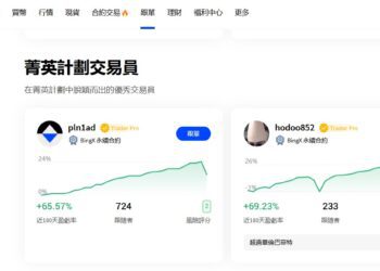 什麼是跟單交易？如何利用 BingX 複製專業交易員的投資策略