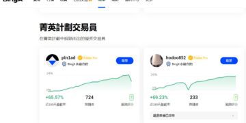 什麼是跟單交易？如何利用 BingX 複製專業交易員的投資策略