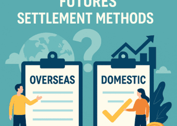 Futures Settlement Methods