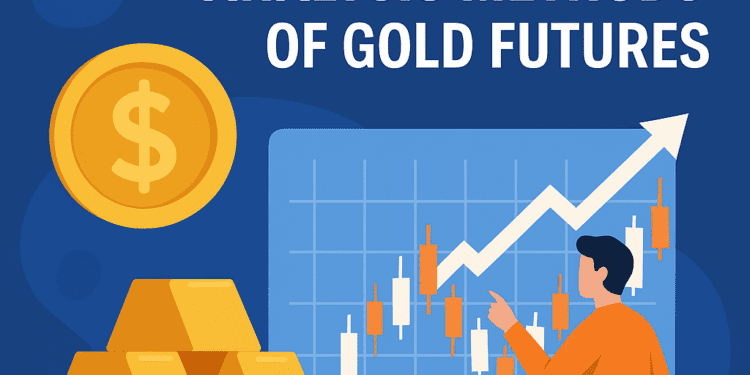 Gold Futures Trading