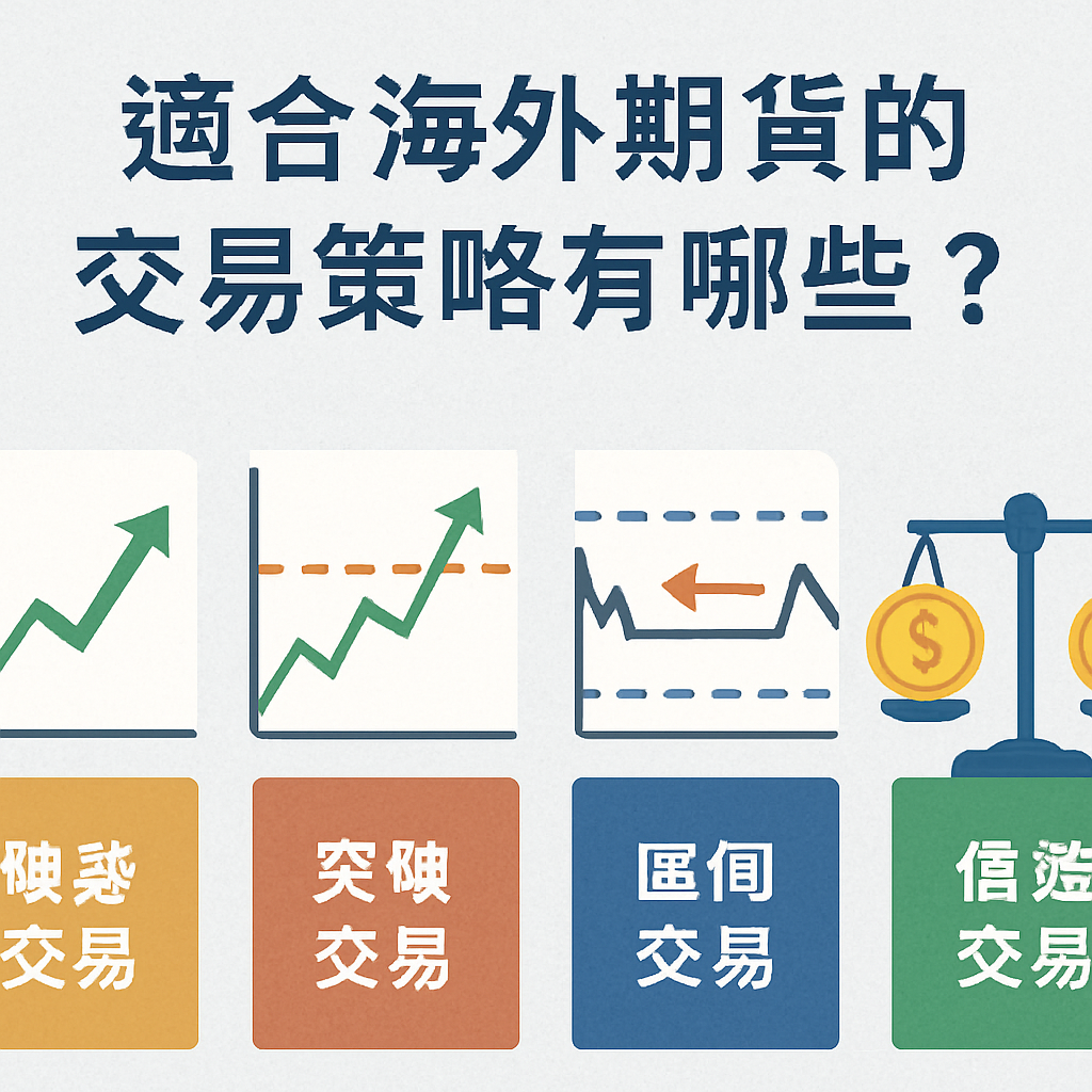 適合海外期貨的交易策略有哪些？
