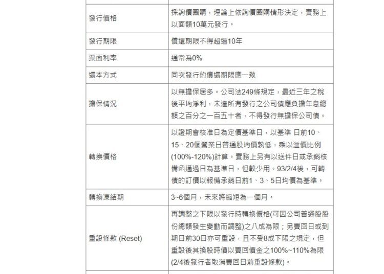 可轉換公司債的七大關鍵特性解讀